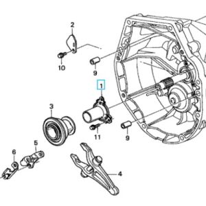 Honda S-2000 Clutch Release Bearing Guide